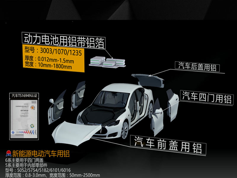 宝博集团(中国游)官方网站铝业供应汽车四门两盖用5182铝板厂家_价格